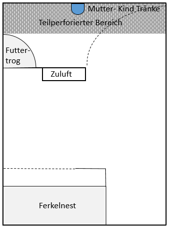 Skizze