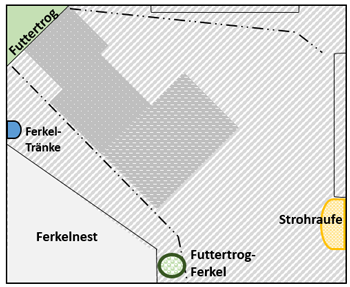 Abferkelstall 