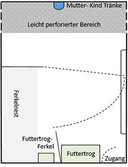 Abferkelstall Skizze 2 Bügel geschlossen